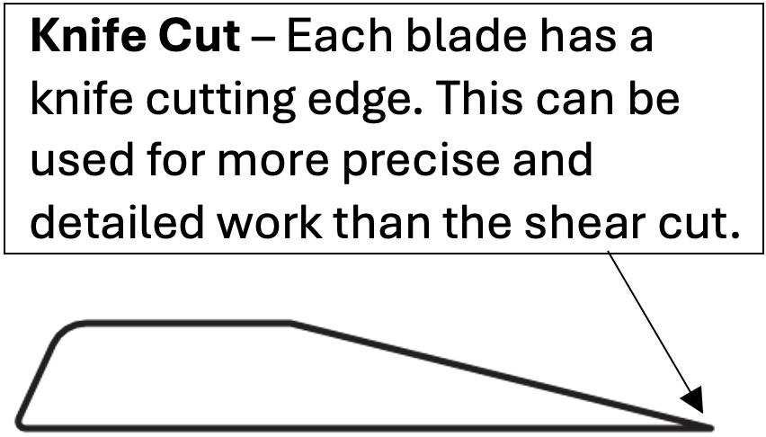 Knife Cut – Each blade has a knife cutting edge. This can be used for more precise and detailed work than the shear cut.